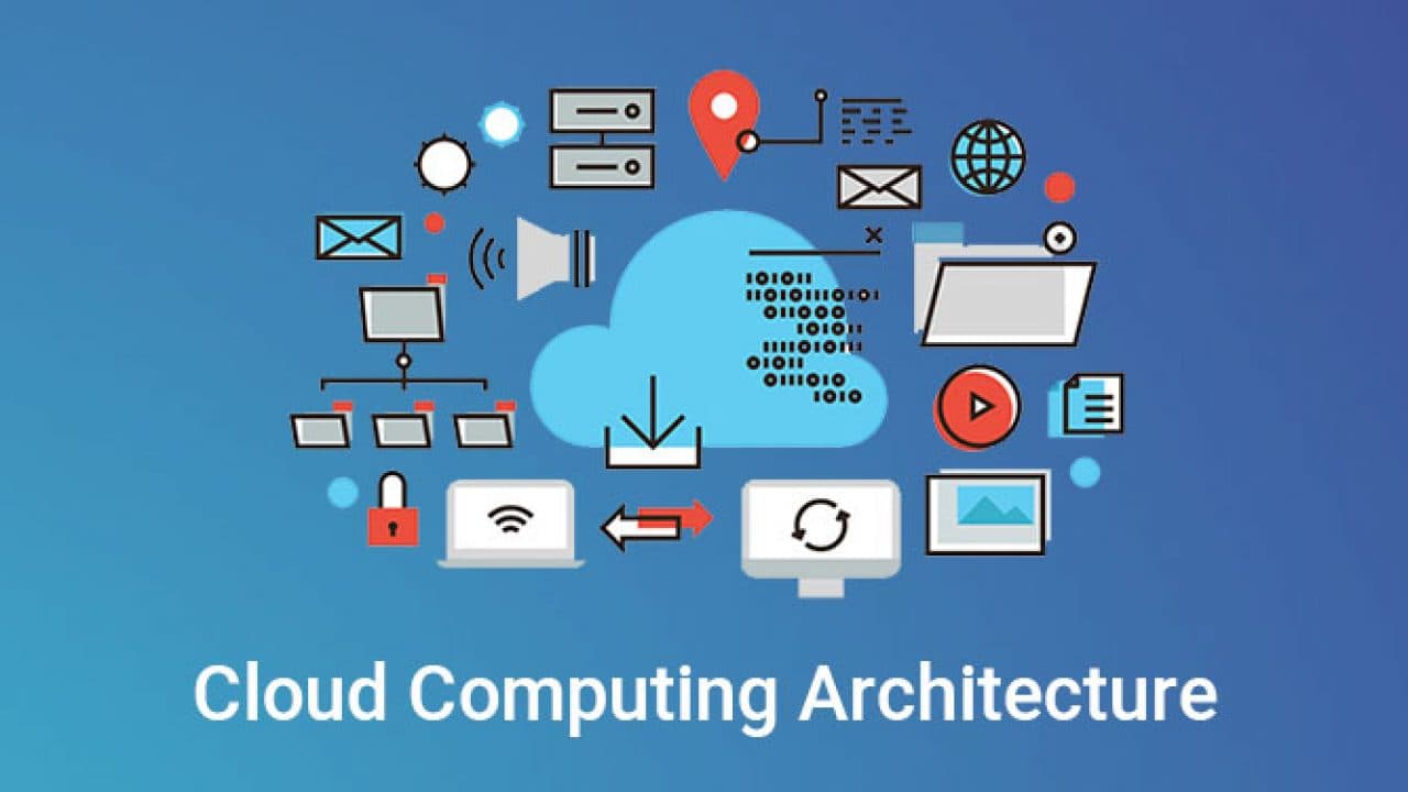 Architecture Case Study: Complex Data-Tier Systems within Multi-Tier Web Architecture